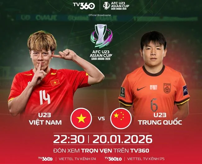 Biểu tượng bảo mật và uy tín của 123b code