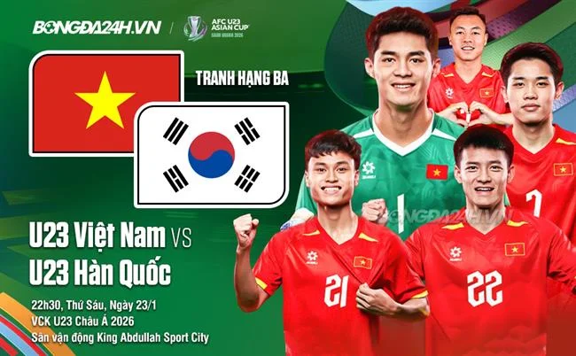 Sự kiện hoàn trả hàng tuần 123b code