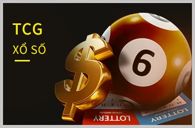 Tương lai của 123b code